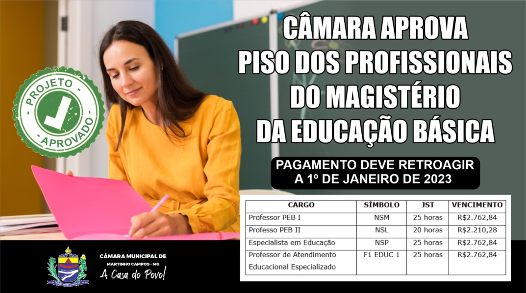APROVADO PISO MUNICIPAL DOS VENCIMENTOS DOS PROFISSIONAIS DO MAGISTÉRIO DA EDUCAÇÃO BÁSICA 